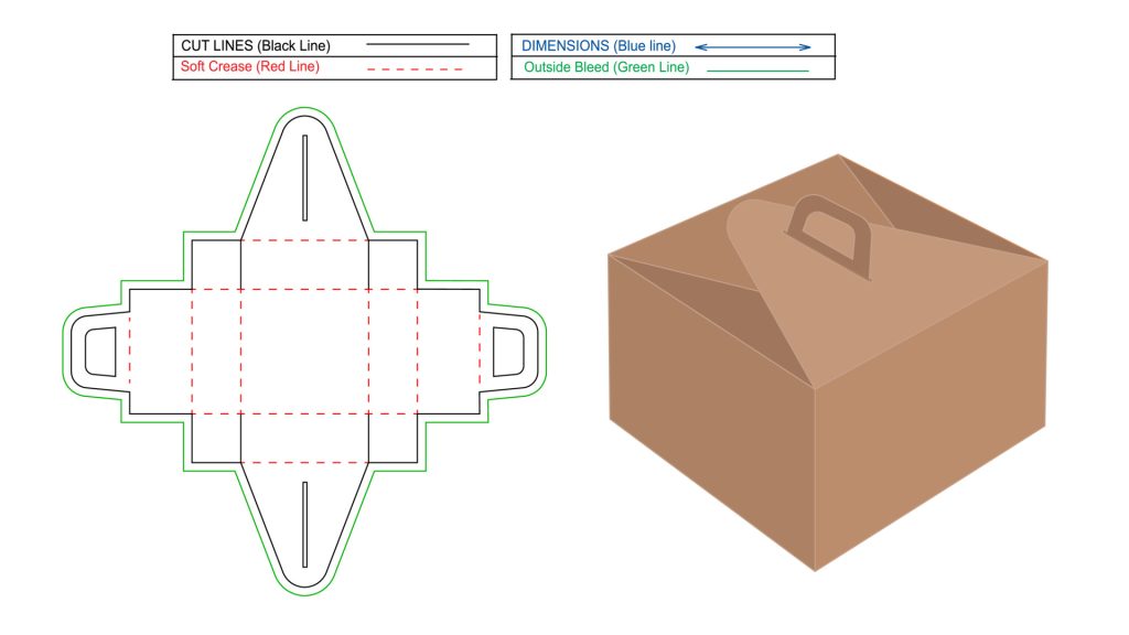 Understand the Box Type for better design